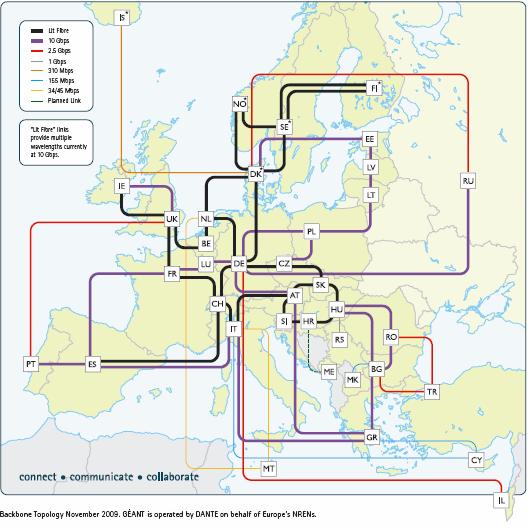 La rete della ricerca pan-europea: Dorsale europea in fibra ottica (linee nere) ad altissima capacità Già in campo 40Gbps tra Milano e Francoforte, 100Gbps nel 2011 Interconnette 35 reti nazionali
