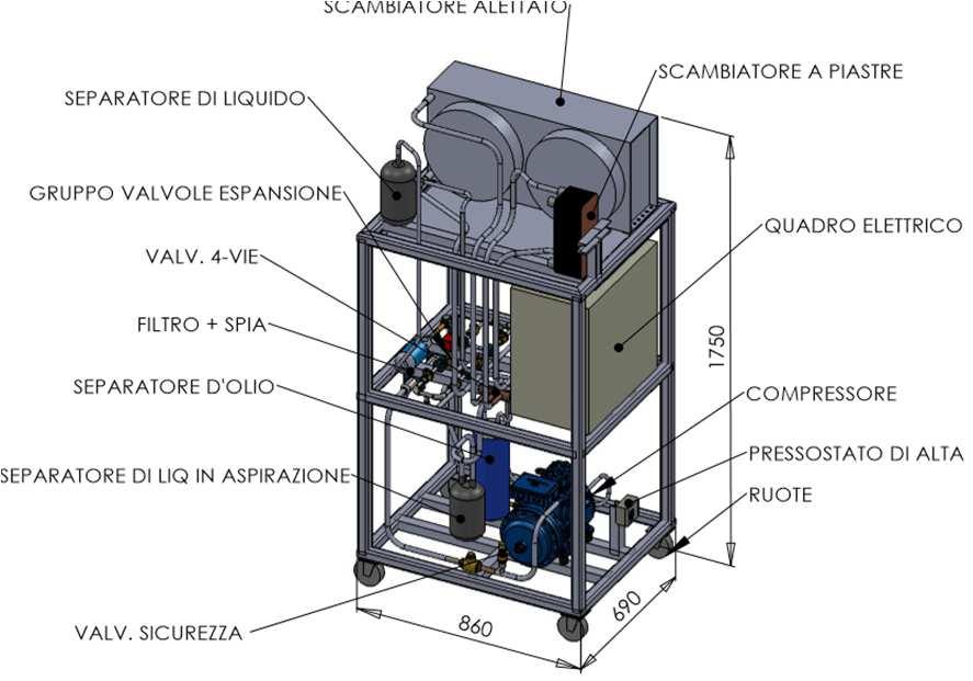 Modellazione del funzionamento di macchine a compressione di vapore: un case study" Esempio risultati analisi parametrica Con questa metodologia è stato studiato il funzionamento anche fuori-progetto