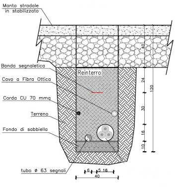 34 Linee interrate (a