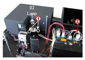 Sostituire la lampada al Deuterio D2 Svitare le 2 viti sulla flangia D2 (N.1), scollegare il connettore nella scheda di alimentazione (N. 2) e rimuovere la lampada D2.