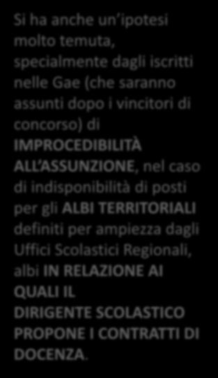 Nei fatti, la sensazione è che, se il ddl uscirà dalle Camere immutato, la scelta del sostegno sarà praticamente