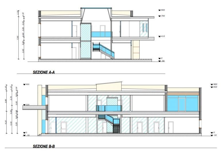 Stabilimento produttivo PROFILTUBI SPA Reggiolo (RE) Render Nuova