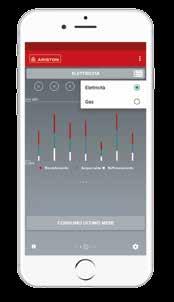 Tramite l app riston NET è possibile gestire la programmazione oraria del proprio impianto, monitorare la temperatura in casa, controllare i propri consumi.