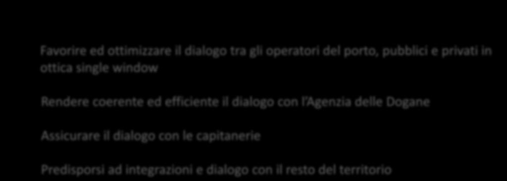 I Principali obbiettivi del Port Community System Favorire ed ottimizzare il dialogo tra gli operatori del porto, pubblici e privati in ottica single window Rendere coerente ed efficiente il