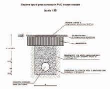 4.4. Modalità di posa in opera e particolari costruttivi I tubi in PVC saranno conformi a norma UNI EN 1401-1 tipo SN8 SDR34, diametro esterno compreso tra 315 e 630 mm.