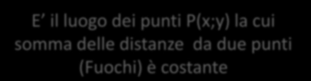 ELLISSE B 1 P(x;y) E il luogo dei punti P(x;y) l cui somm delle distnze d due punti (Fuochi) è costnte A 1 F 1 Vertici: