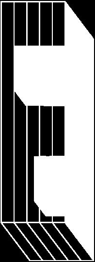 096 3.844.871 3,58% 966.993 2.615.269 170,45% 6.832.619 9.113.160 2.280.541 33,38% Metallurgiche 34.445.975 12.078.619 64,93% 5.384.790 36.531.534 578,42% 1.456.507 6.327.094 334,40% 41.287.272 54.