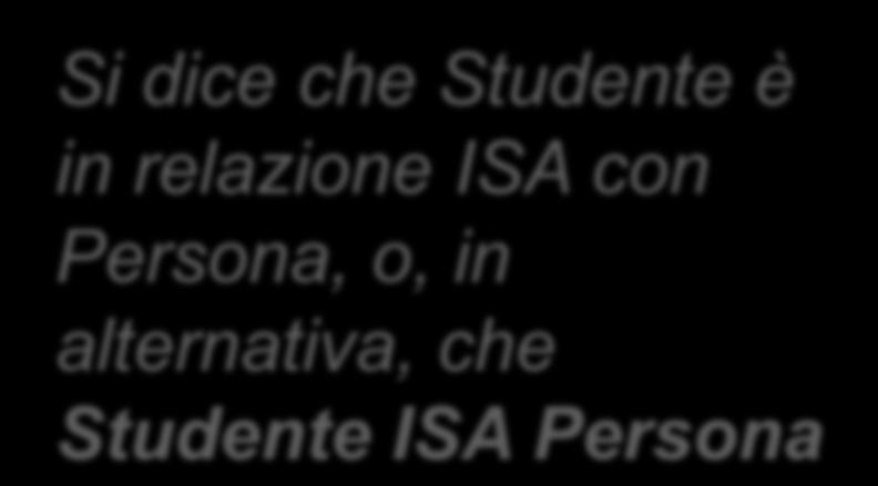 Esempio: Si dice che Studente è in relazione ISA con