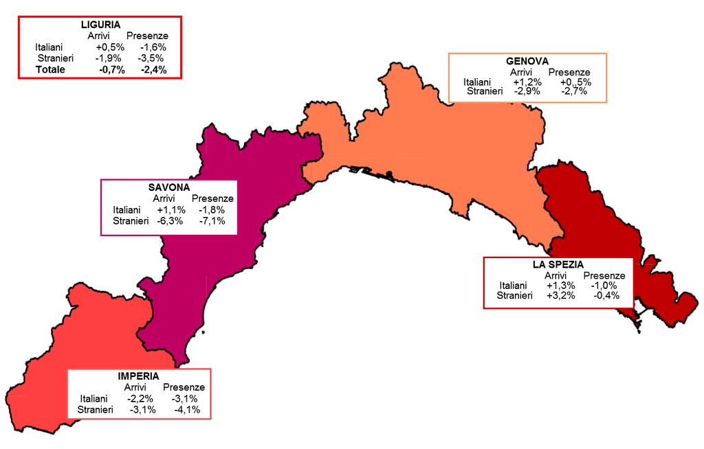 MOVIMENTO TURISTICO Fonte: Regione Liguria.