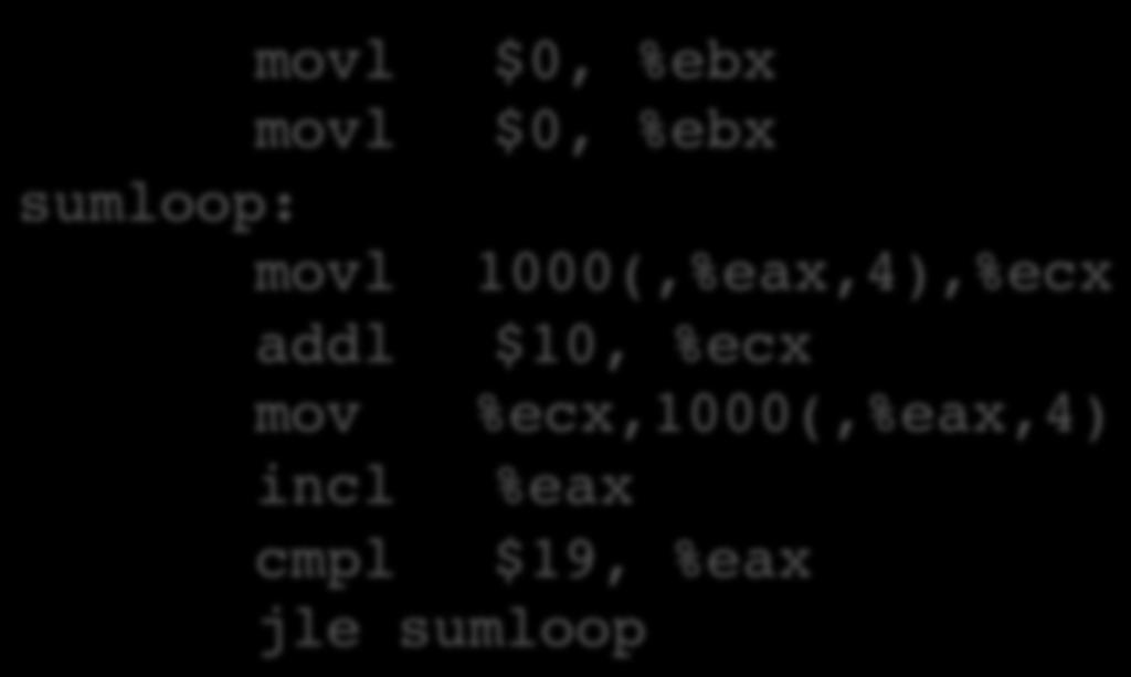 sumloop: movl 1000(,%eax,4),%ecx addl $10, %ecx
