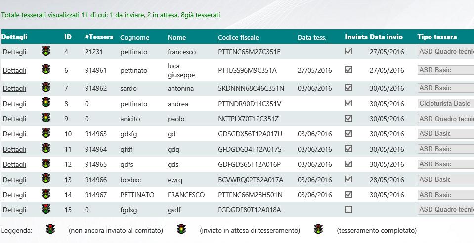 Con questo filtro è possibile selezionare una o più opzione di ricerca dei tesserati.