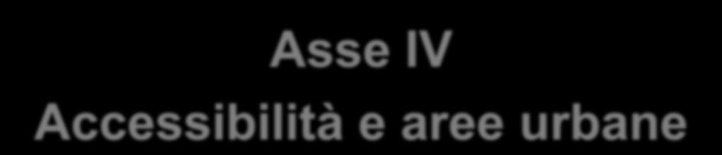 Asse IV Accessibilità e aree urbane Avanzamento degli interventi compresi nei Programmi Urbani Complessi (PUC2) e nei Progetti Integrati territoriali (PIT) dei