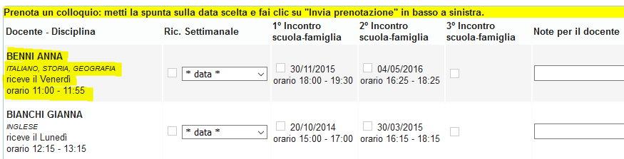 5) Prenotare un incontro con un docente E adesso vediamo com è possibile prenotare un incontro con un docente del proprio figlio. Osserviamo sempre la tabella qui sotto.