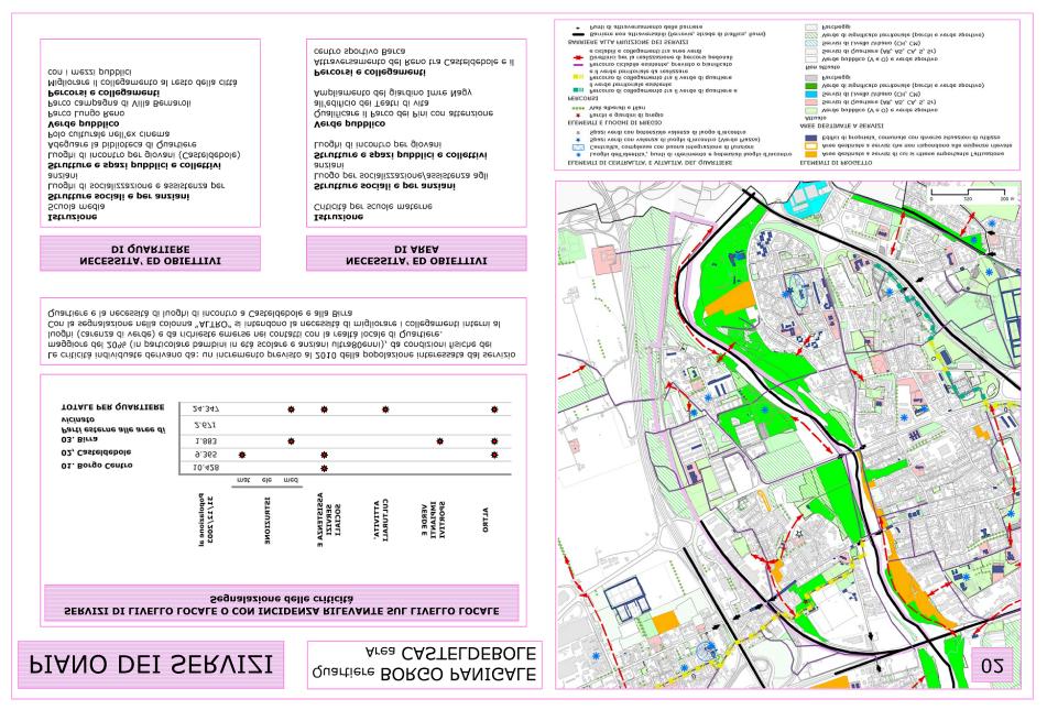 I servizi per l area di vicinato Casteldebole Sintesi delle criticità di Area e di Quartiere Mappa dell Area di vicinato con