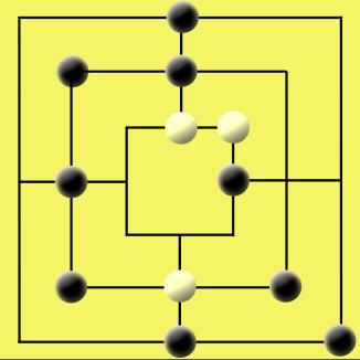 Su un apposita tavola di gioco i due giocatori sono posizionati l uno di fronte all altro. Le pedine hanno colori differenti, generalmente sono bianche e nere.
