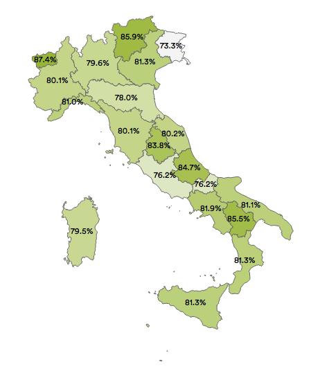 Le regioni più amate dagli Ospiti Outdoor La soddisfazione degli ospiti outdoor per regione italiana. CLASSIFICA SODDISFAZIONE 1. Valle d Aosta 87.4% 2. Trentino - Alto 85.5% 3. Basilicata Adige 85.