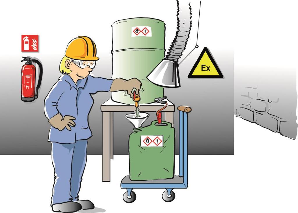 Lezione 3 Doveri dei lavoratori Attenersi alle istruzioni operative e alle norme igieniche Applicare correttamente le misure di protezione
