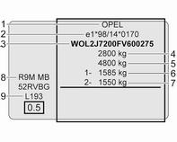 complessiva in combinazione a pieno carico ammessa in kg 6 : Carico massimo ammesso per l'asse anteriore in kg 7 : Carico massimo ammesso per l'asse posteriore in kg 8 : Codificazione del motore 9 :