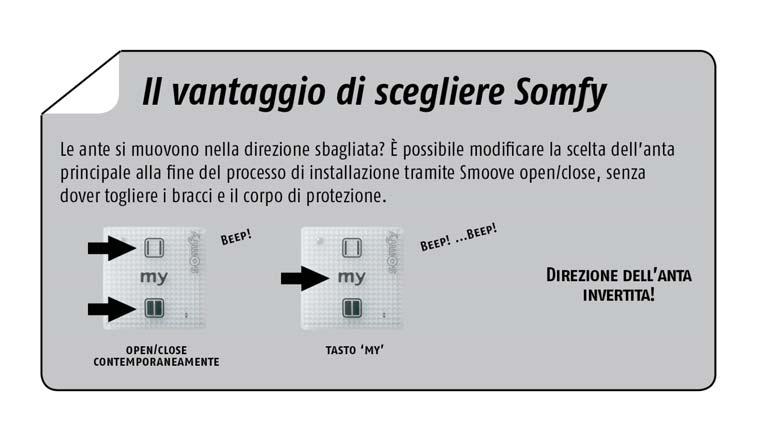 Installazione vista da sopra: Min. 45 mm Max. 70 mm Rotaia di scorrimento Max. 80 mm Min. 20 mm Max. 40 mm Prima anta ad aprire Min. 30 mm Max. 45 mm ANTA ANTA ANTA ANTA Min.