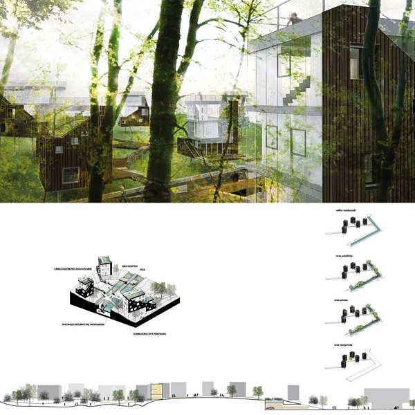 Forest Houses situate nel bosco che definisce il limite