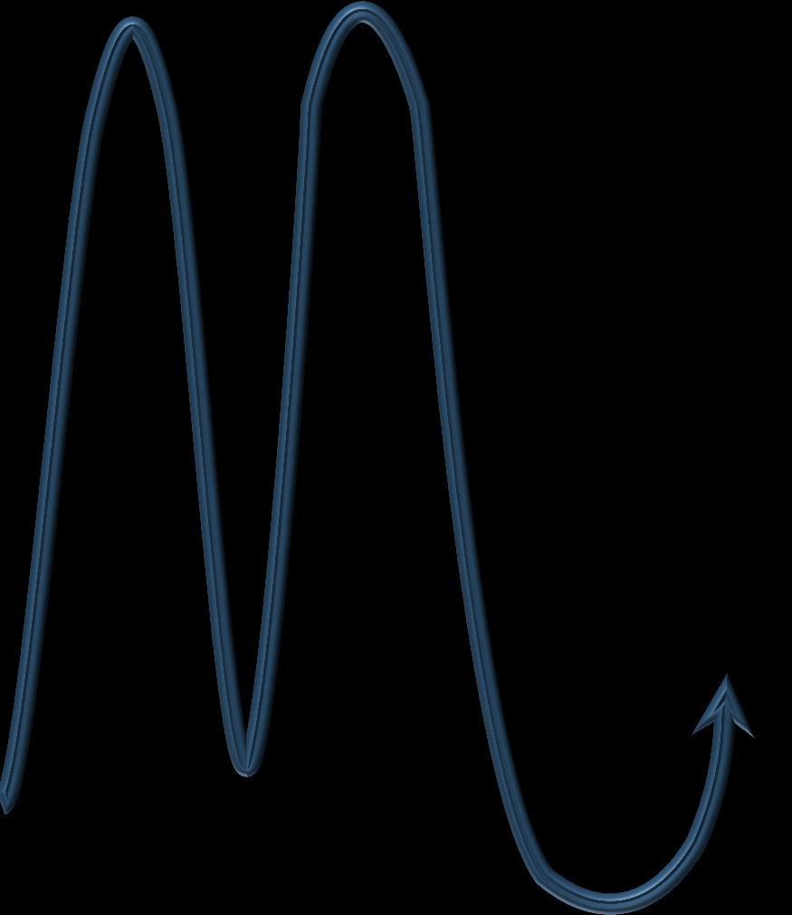 Prossimo minimo relativo di momentum entro la prima metà di Dicembre.