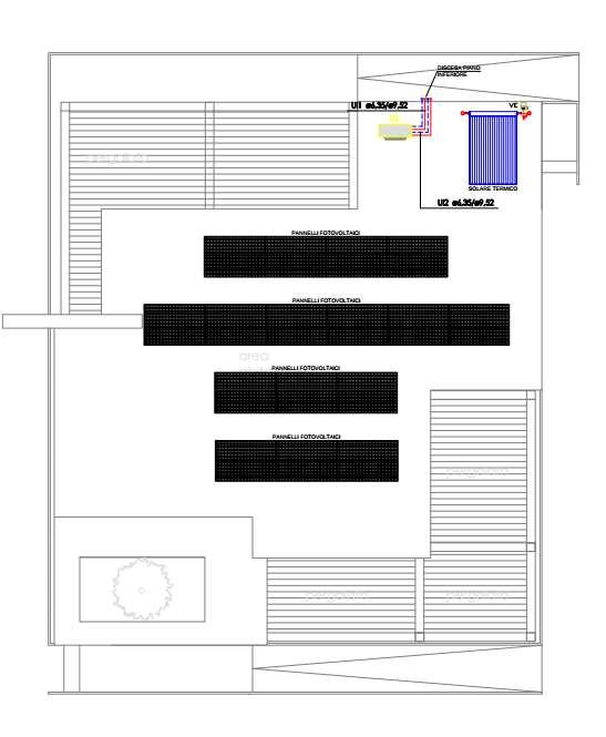 pannelli (Azimuth) 0 Produzione elettrica