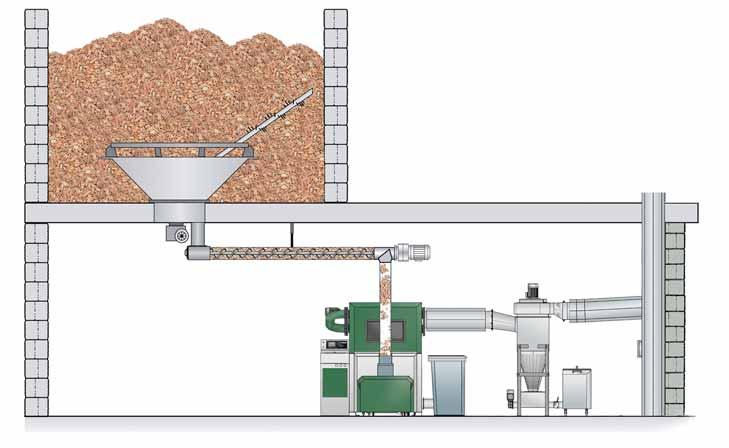 ...HERZ BioFire 11 HERZ BioFire: Bioenergia per il riscaldamento di