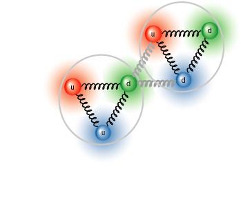 Interazioni forti Tengono insieme i nuclei atomici confinano i quark nei protoni e neutroni