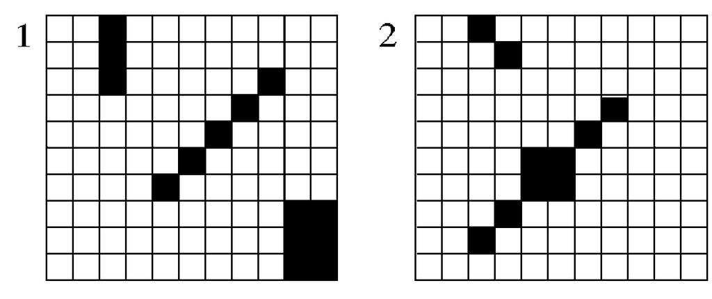 RSA0138 Dopo una osservazione congiunta dei box 1 e 2 è possibile affermare correttamente che... a) I quadretti bianchi sono 195. b) I quadretti bianchi sono pari a 200-23=177.