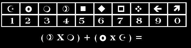 RSA0220 Dopo aver opportunamente sostituito i simboli con i numeri, indicare qual è il risultato dell espressione. a) 10. b) 14. c) 15. d) 20.
