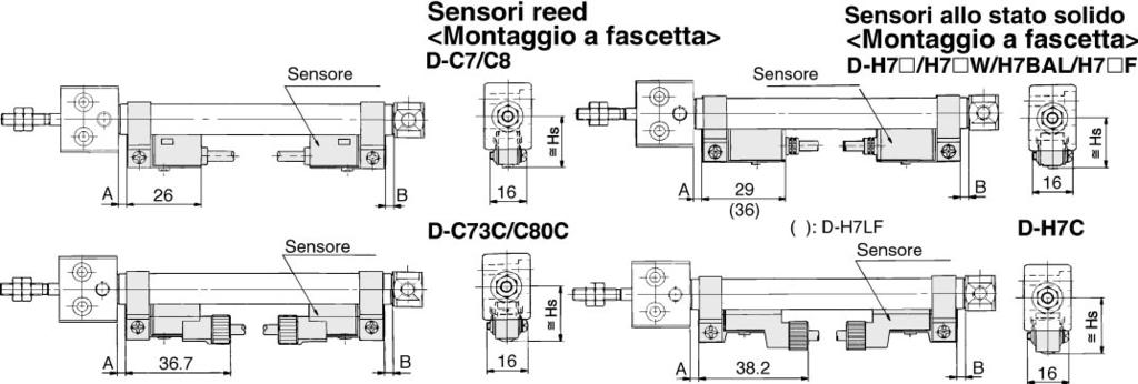 .3- erie DJ2R Posizione montaggio sensori ltezza montaggio sensori Tipo di sensore Tipo di sensore s.