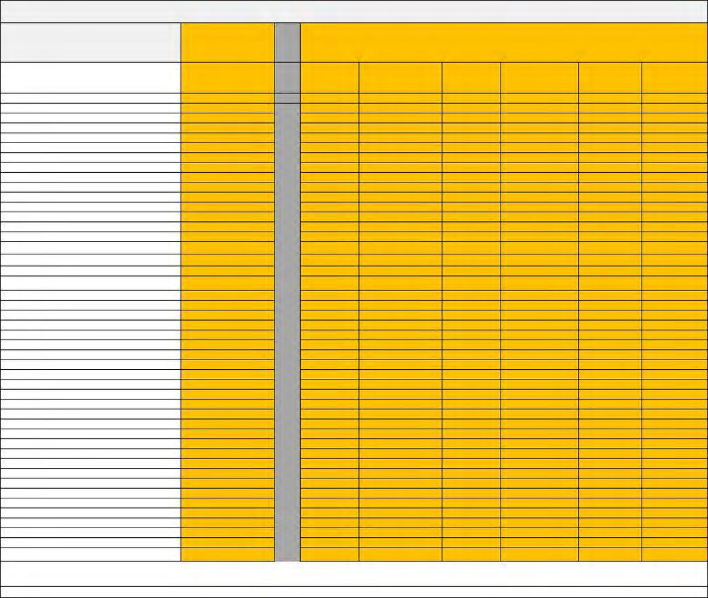 Commissione nazionale per il diritto di asilo SITUAZIONE RICHIEDENTI ASILO CC.TT.