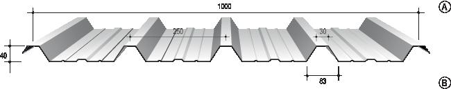 LAMIERE GRECATE Prodotto: lamiere grecate per coperture, pareti e soffitti. Dimensioni: lunghezza a richiesta da produzione in continuo. Spessori: fino a 1,5 mm; spessori non standard a richiesta.