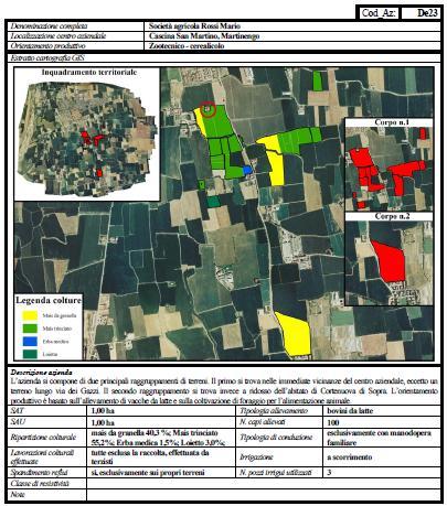 QUADRO CONOSCITIVO DELL ASSETTO AGRONOMICO Informazioni di carattere generale SCHEDE AZIENDALI Immagini e