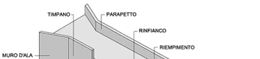 ulteriori componenti costruttive sono, presumibilmente state realizzate come di seguito