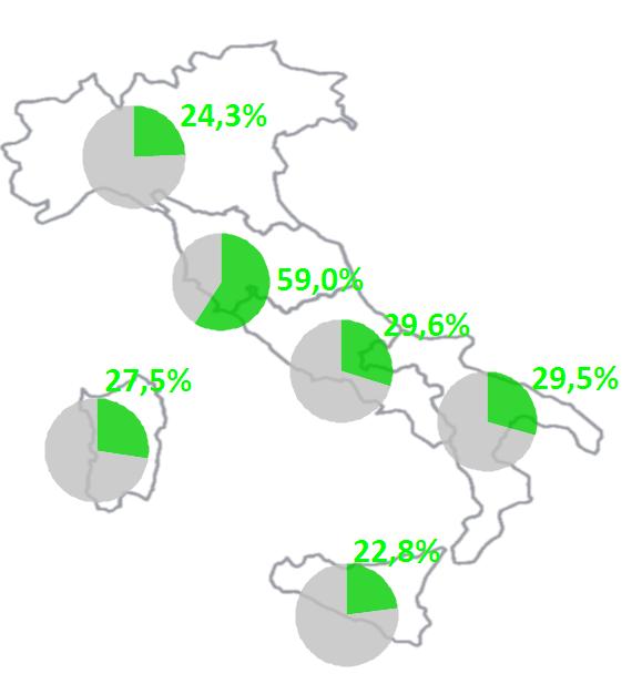 mercato elettrico italia Tabella 5: MGP, vendite per fonte: media oraria Nord Centro Nord Centro Sud Sud Sicilia Sardegna Sistema Italia MWh Var MWh Var MWh Var MWh Var MWh Var MWh Var MWh Var Fonti