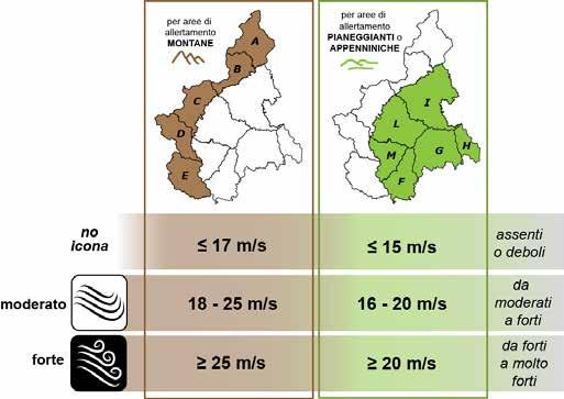 VENTO Si prendono in considerazione le condizioni di vento previste sul territorio regionale.