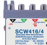 A MULTISWITCH 4 CAVI IRIDI dcss SERIE SCW416 Wide and LN Ready Commutazione automatica Legacy/dCSS-SCR 16 Slots di frequenza SCR-dCSS per derivata Ingressi SAT con C.A.G.