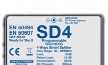 COMPLEMENTI PER MULTISWITCH LN WIDE AND ARTICOLO LNW1 INGRESSO RF GHz 10.7... 12.75 USCITA IF MHz 290.