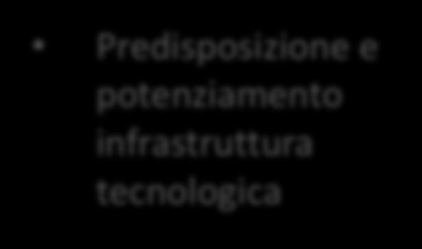 potenziamento infrastruttura tecnologica 2012 Torre Degenze