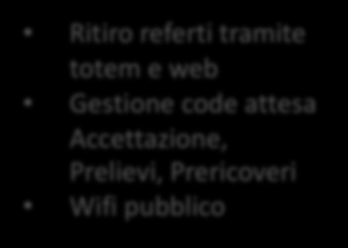 somministrazione sicura farmaci Sistema di refertazione e