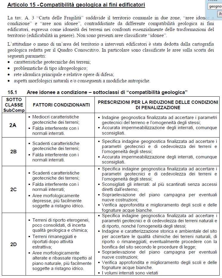 I lavori previsti nel presente PUA, costituiti da parziale impermeabilizzazione di parte dell area esterna di pertinenza dell edificio produttivo esistente e da sistemazioni idrauliche