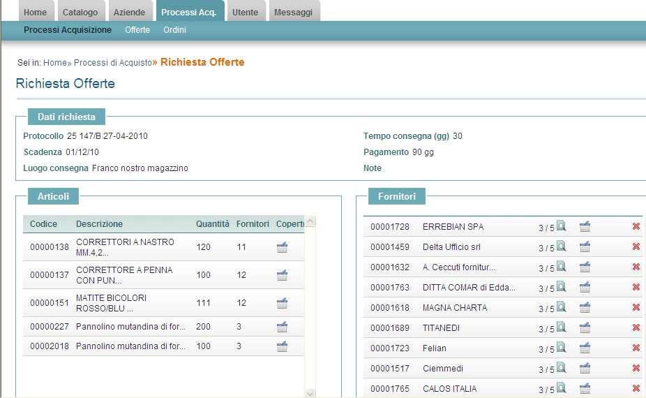 Invia la richiesta a tutti i Fornitori Click qui per eliminare il Fornitore.