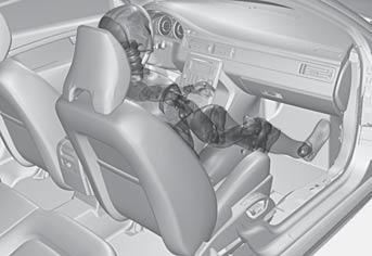 G032949 ATTENZIONE Le riparazioni devono essere effettuate solo da un riparatore autorizzato Volvo. Interventi nel sistema airbag SIPS possono causare anomalie e gravi lesioni personali.