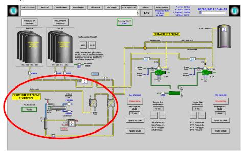 Pag 45 Figura 17 - Schema funzionale della fase L Per questo motivo l impianto è dotato di una sezione di deumidificazione del metilestere, proveniente dagli stoccaggi, quindi da effettuare già su