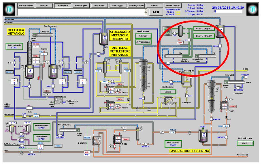 Pag 49 Figura 19 - Schema funzionale trattamento sfiati Tutte le pompe da vuoto ad anello liquido, utilizzano al posto dell acqua proprio il biodiesel raffreddato a circa 20 C con acqua frigo: dal