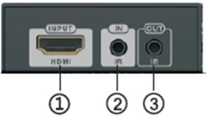 Requisiti per l'installazione Dispositivi sorgente HDMI: con interfaccia di USCITA HDMI,