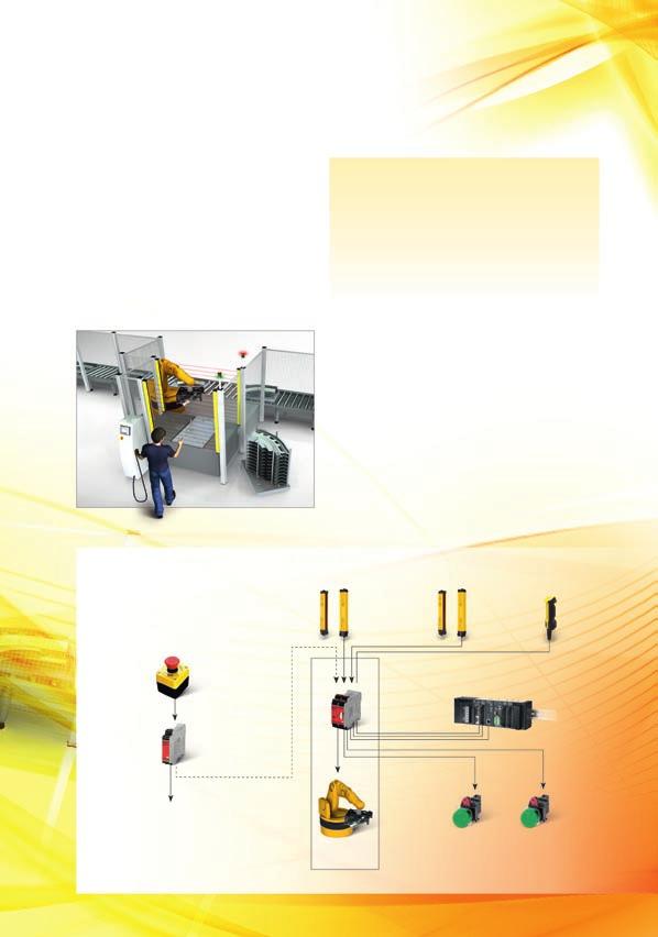 Controllo manuale dei ripari da parte dell operatore Le operazioni di manutenzione o riconfigurazione dei robot spesso richiedono il controllo in sicurezza del movimento, ad esempio per riposizionare
