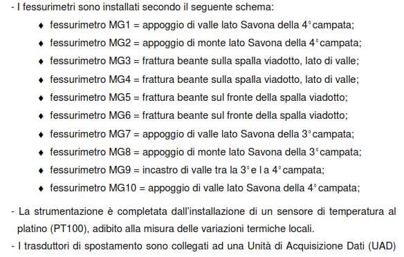 1 a fase di interventi Monitoraggio