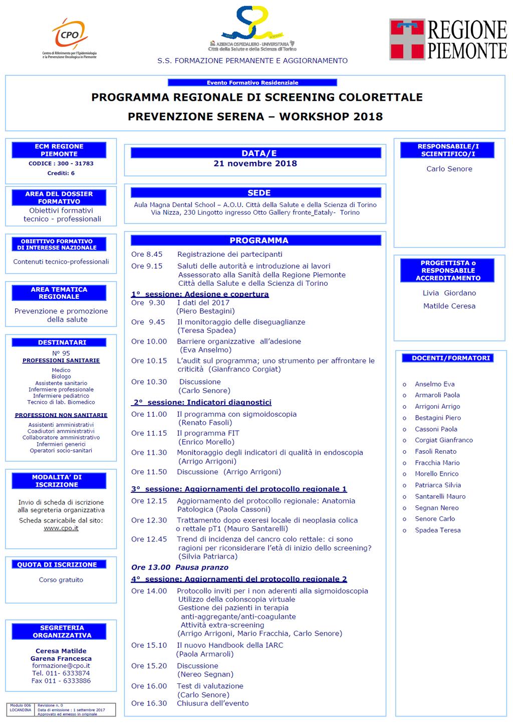 MONITORAGGIO DEGLI INDICA